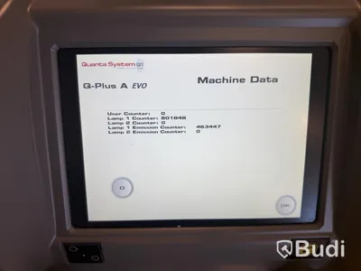Quanta System Q-Plus A EVO