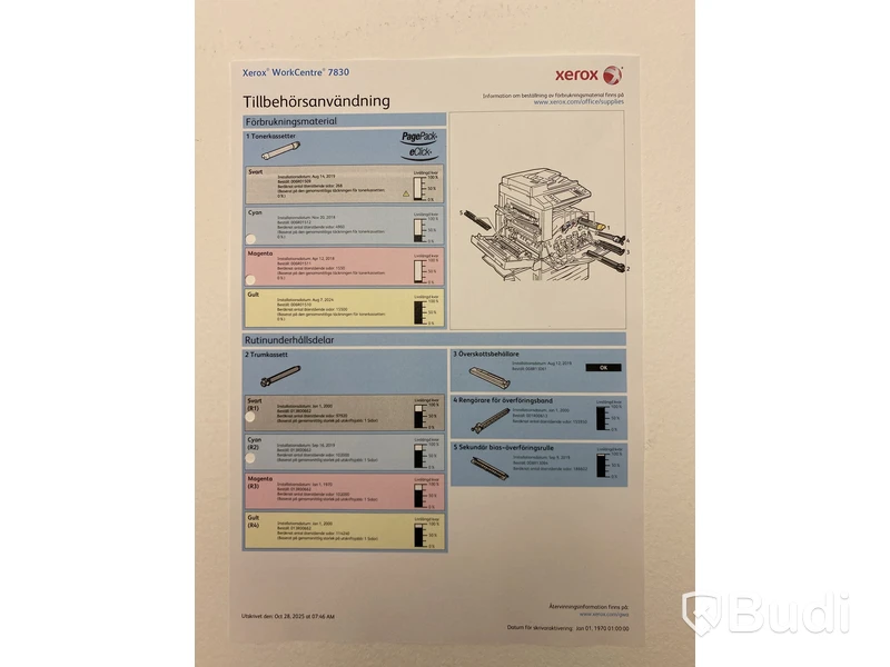 Multifunktionsskrivare Xerox, Workcentre 7830
