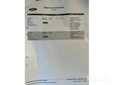 Ford Transit Connect 220 1.5 TDCi | 15815 mil | 100 hk | 2017