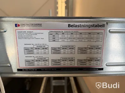 7st hyllställ, Constructor HI280