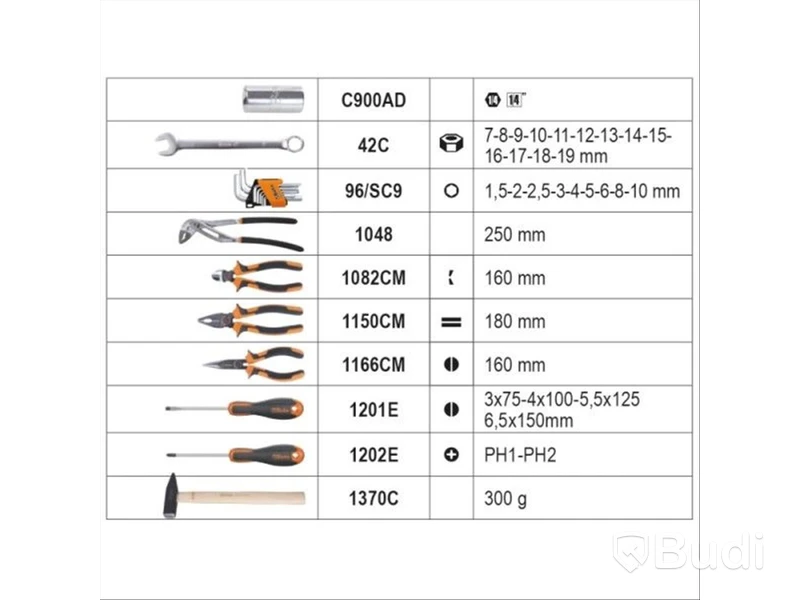Verktygssats Beta Tools BT2047 - Bidrag från Boier -  Nypris exkl. moms: ca 5360 kr