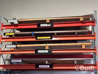 Plåtmaterial, aluminium med mera