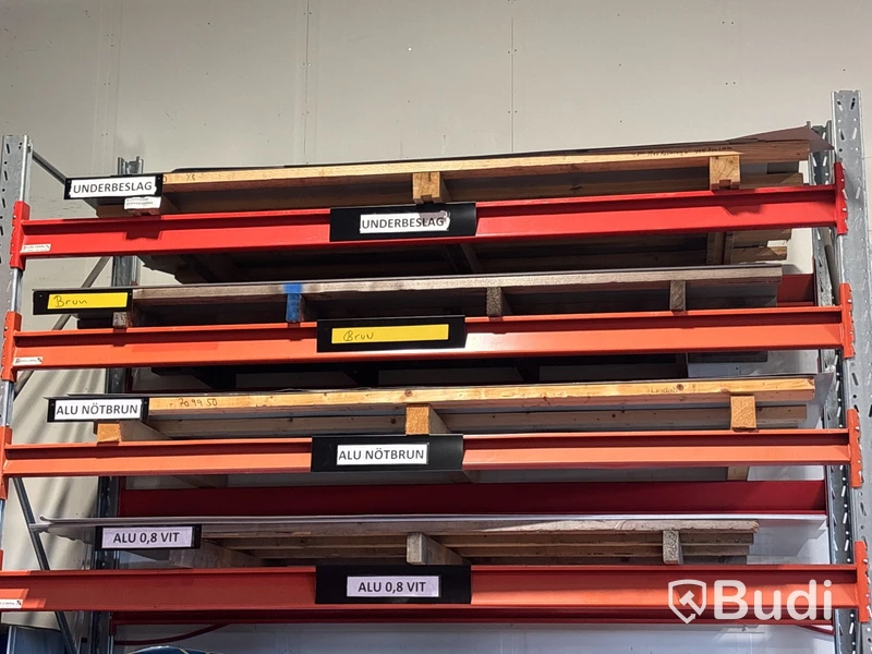Plåtmaterial, aluminium med mera