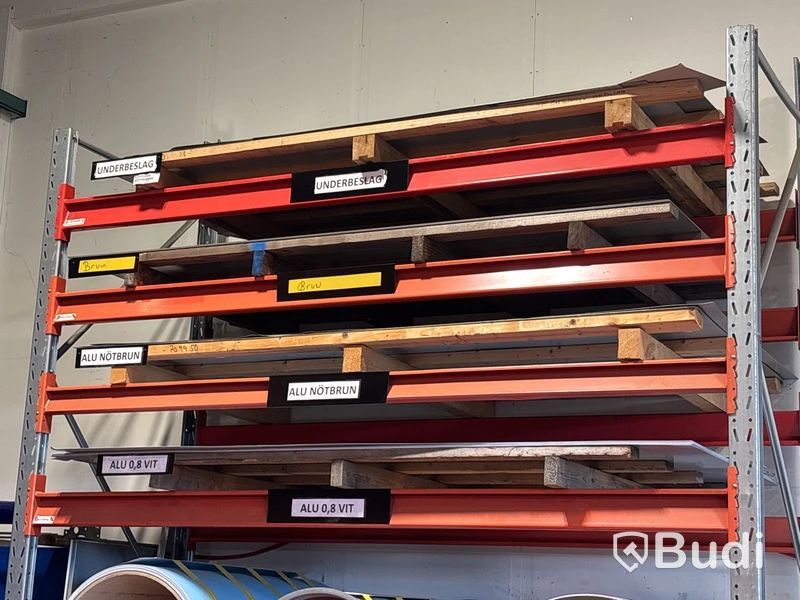 Plåtmaterial, aluminium med mera
