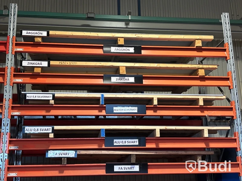 Plåtmaterial, aluminium med mera