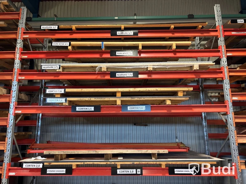 Plåtmaterial, Corten med mera