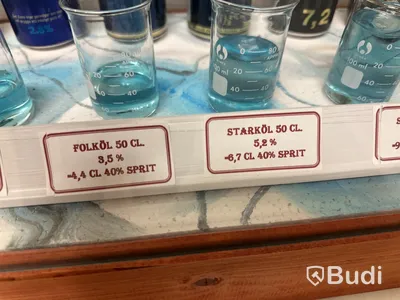 Glasad informasionsdisplay.
