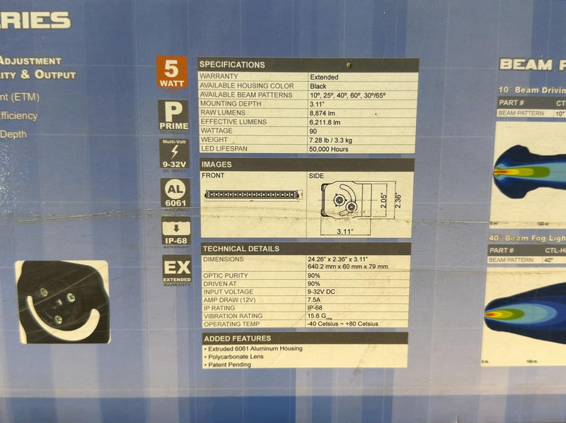 LED-ramp Vision HPX 1800 Series, CTL-HPX1810