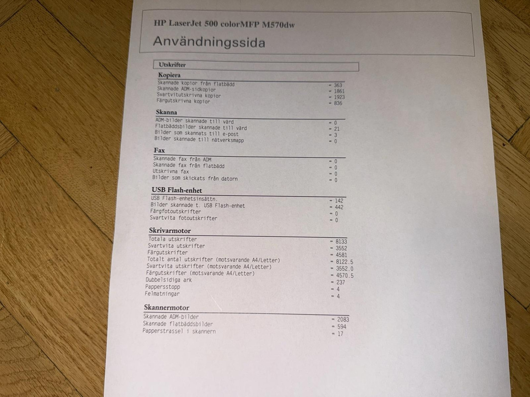 Skrivare HP LaserJet Pro 500 color MFP M570dw