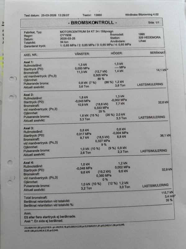 Containersläp MOTORCENTRUM S4 KT 34. 1990