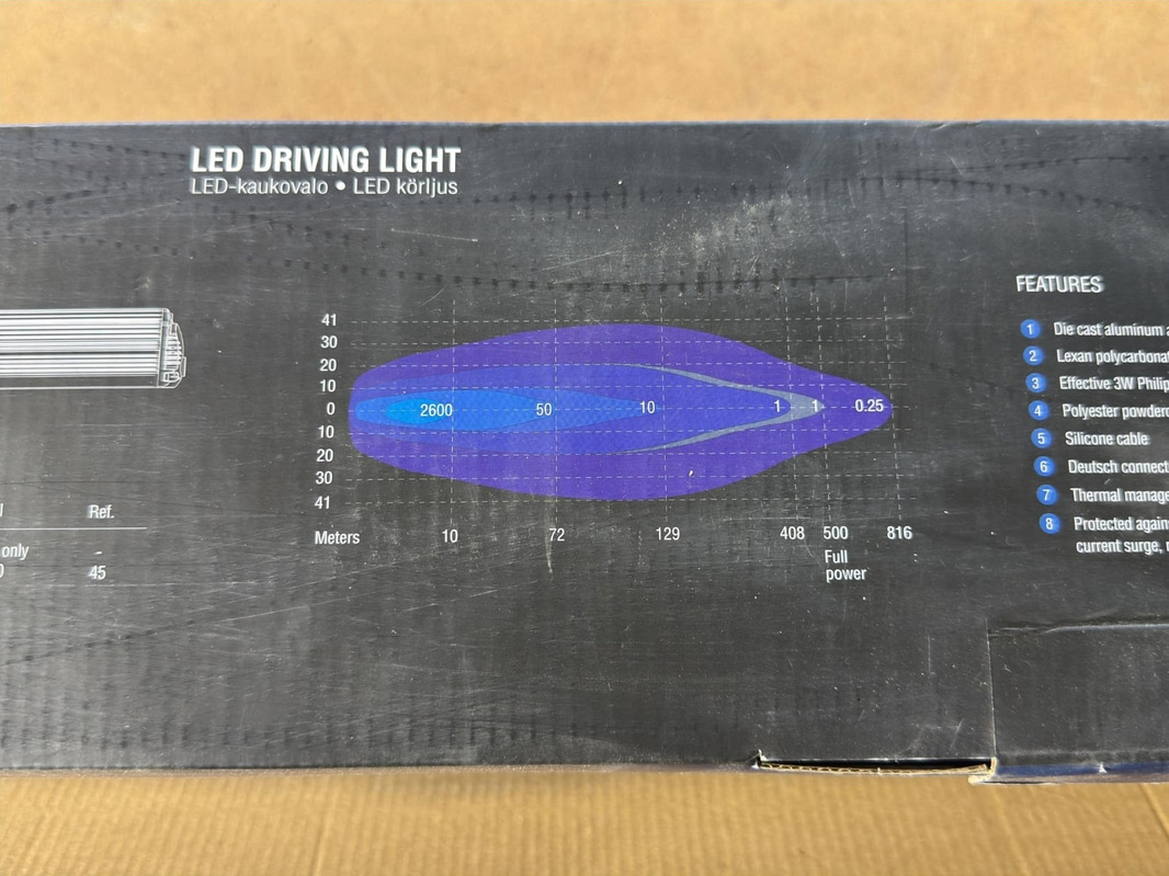 LED-ramp Seeker Ultima, 46 cm