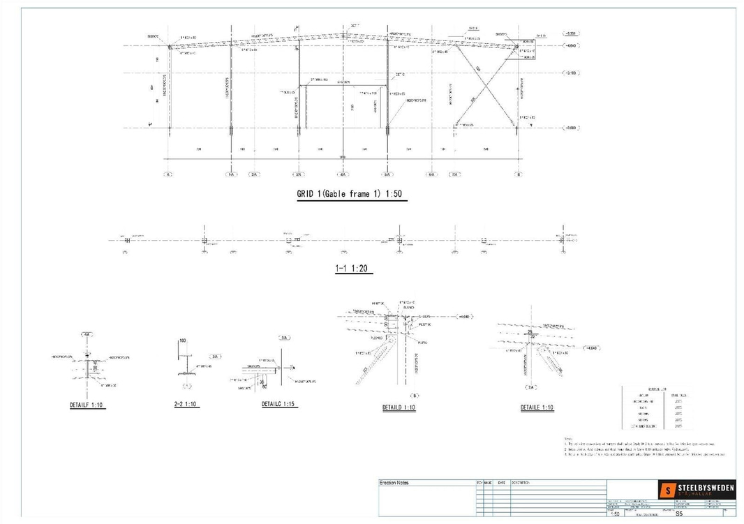 Stålhall/ stomme, Steelconstruction By Sweden, ca 745 m², 37,8x19,7 m