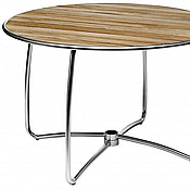 Bord Hillerstorp, Spring Ord. pris inkl. moms: ca 15000 kr