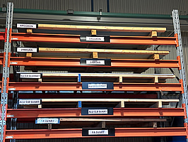 Plåtmaterial, aluminium med mera