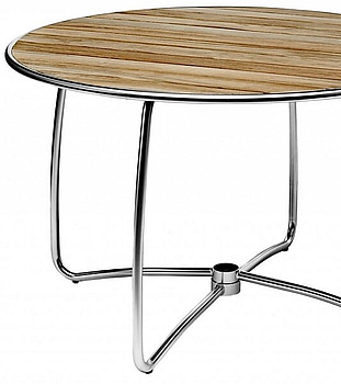 Bord Hillerstorp, Spring Ord. pris inkl. moms: ca 15000 kr