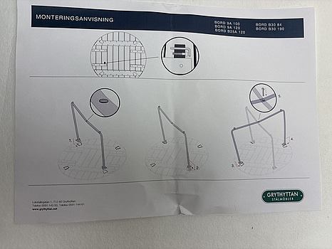 Benstativ till bord Grythyttan zink