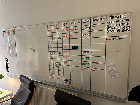 Whiteboard modell större.