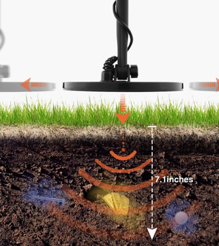 2 st metalldetektorer - fri frakt