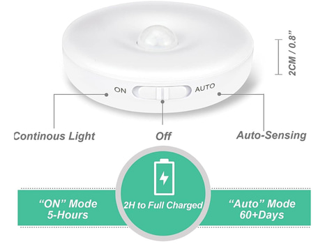 Parti med nya garderobslampor, totalt 25 st - fri frakt