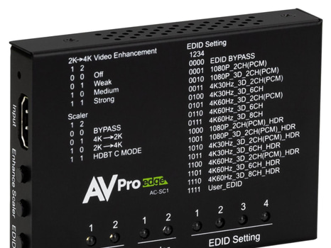 Ljudavskiljare AVPro AC-SC1-AUHD